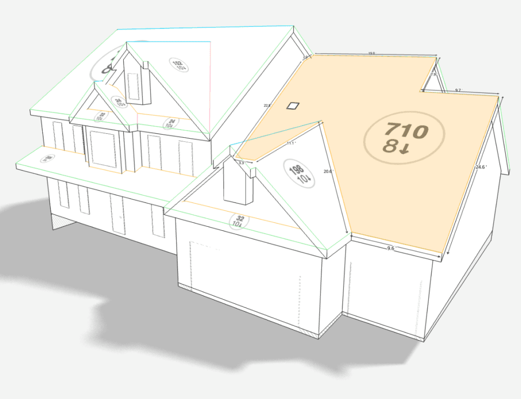 3D Measurement